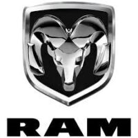 Ram logo Jungent